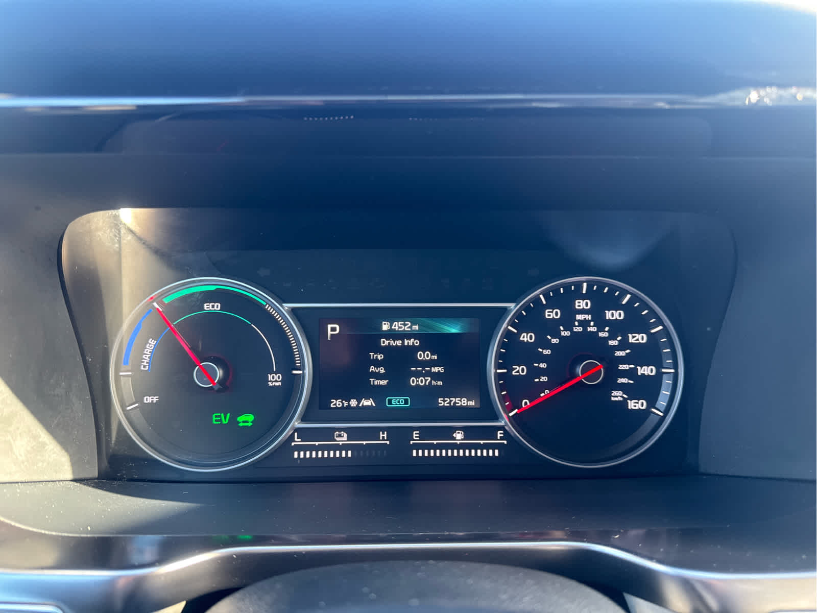 2023 Kia Sorento Hybrid EX